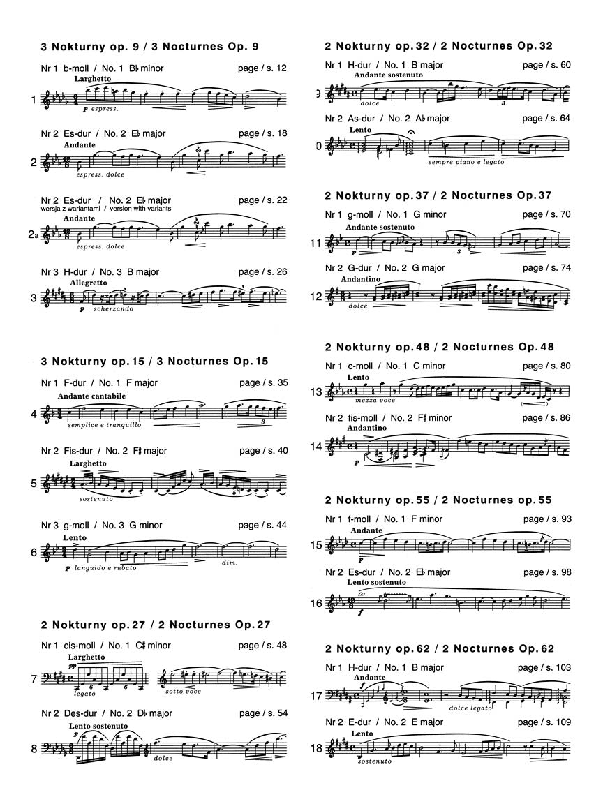 Popular Chopin ジョン・オグドン Chopin: Nocturnes – Ficks Music