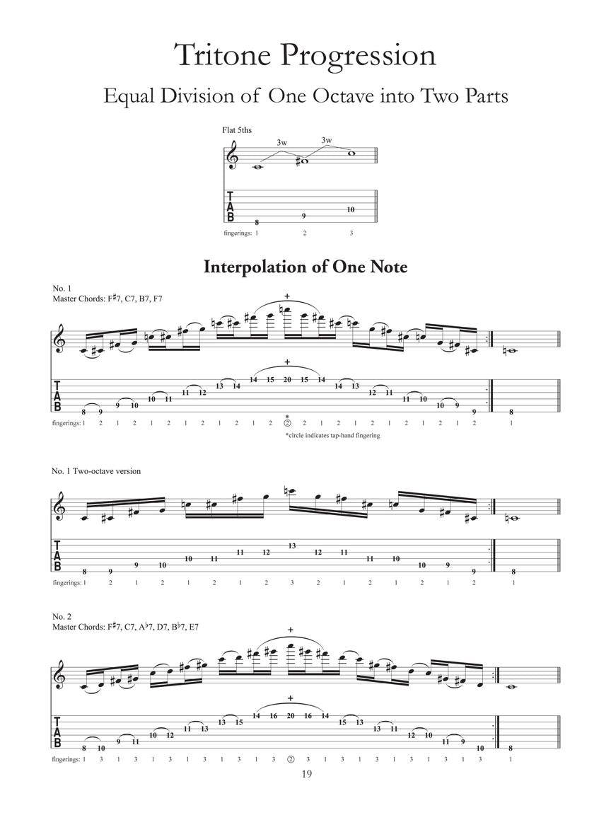 Thesaurus of Scales and Melodic Patterns for Guitar