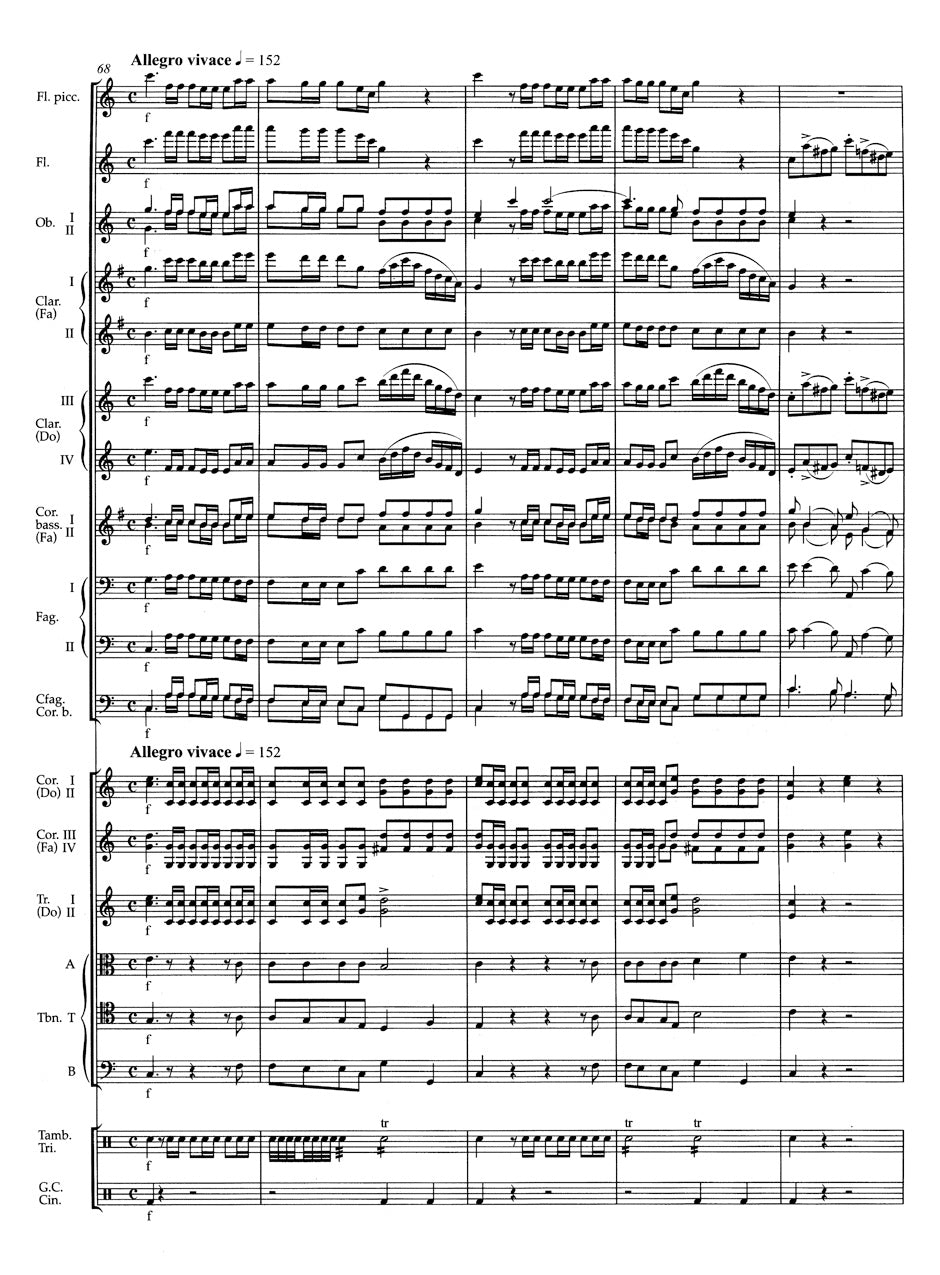 Mendelssohn: Overture for Winds in C Major, MWV P 1, Op. 24
