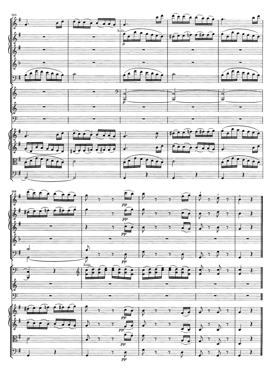 Haydn: Symphony in D Major, Hob. I:104