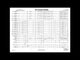 Lewis: The Golden Striker - arr. for young ensemble