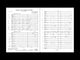 Bernstein: Make Our Garden Grow (arr. for concert band)