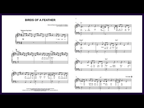 Popular Sheet Music of the 2020s for Easy Piano