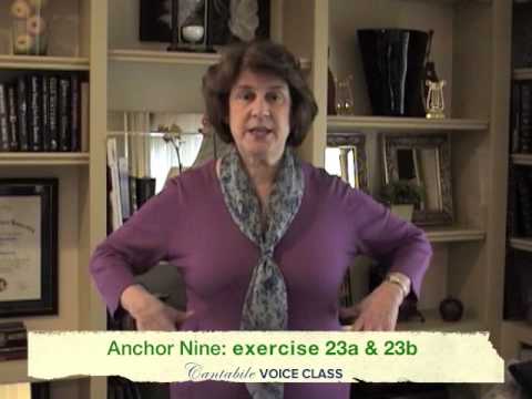 Cantabile Voice Class