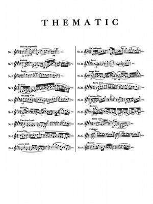 Jeanjean: 18 Etudes for the Clarinet