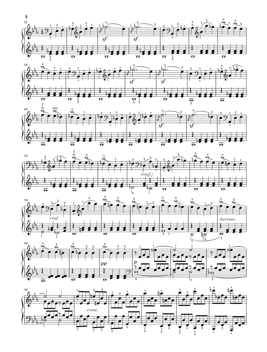 Beethoven: 5 Famous Piano Sonatas