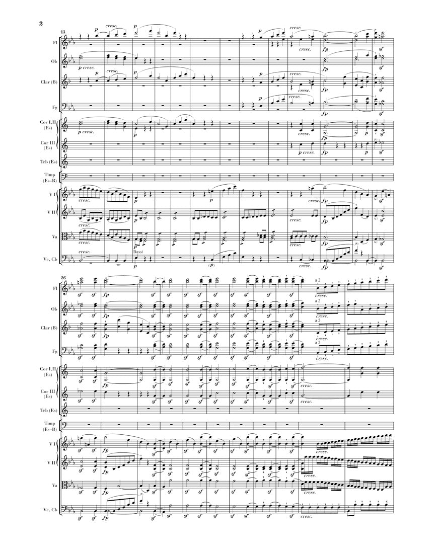 Beethoven: Symphonies II, Opp. 55 & 60